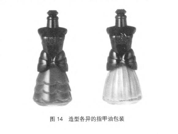 彩妝類(lèi)化妝品包裝設計分析