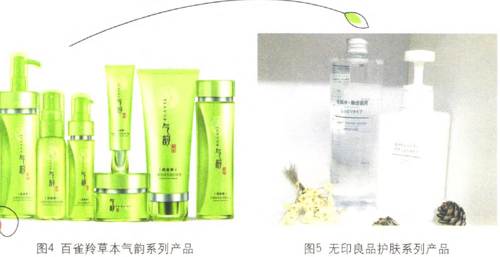 化妝品包裝的利潤線(xiàn)索在哪里？