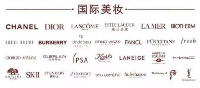 購物中心化妝品陣營(yíng)最新調查