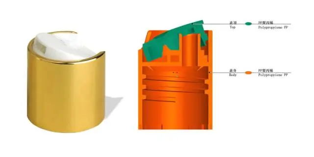 采購瓶蓋類(lèi)包材這些基礎知識要點(diǎn)要了解 采購瓶蓋類(lèi)包材這些基礎知識要點(diǎn)要了解